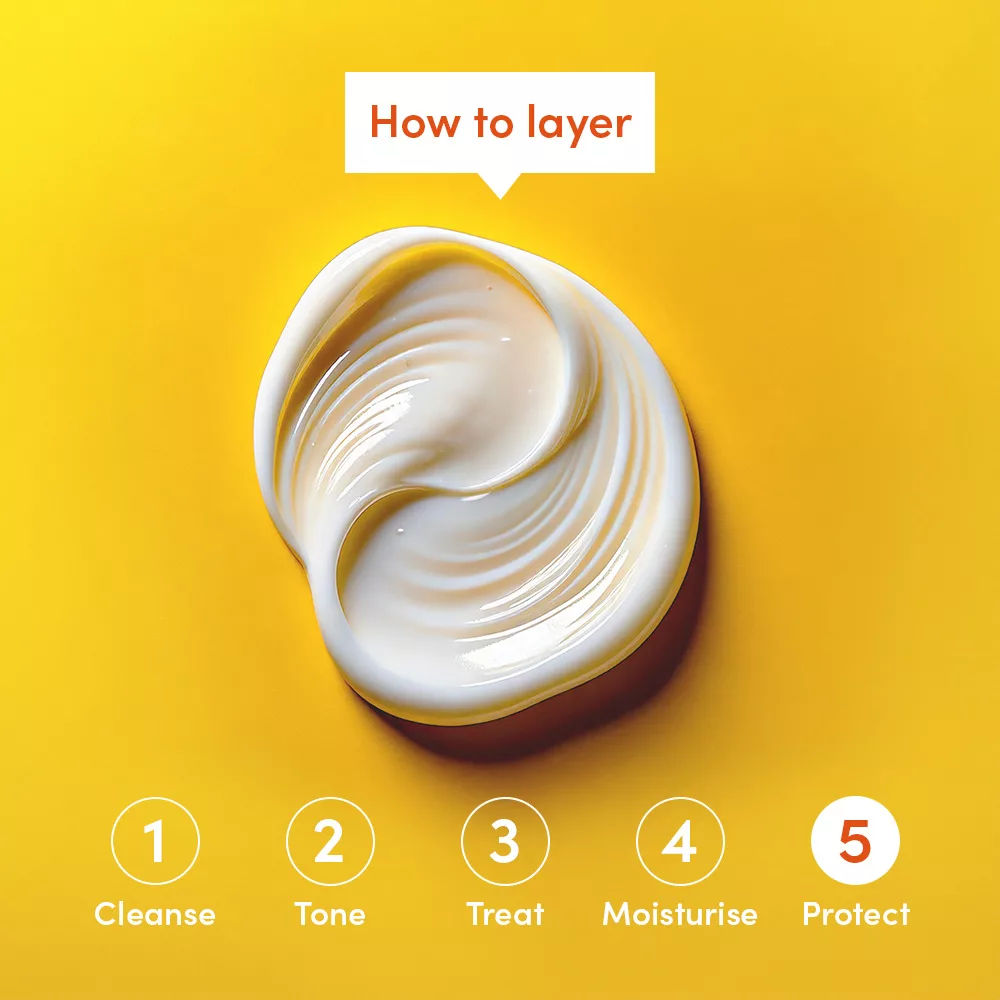 Skincare routine steps on yellow background.
