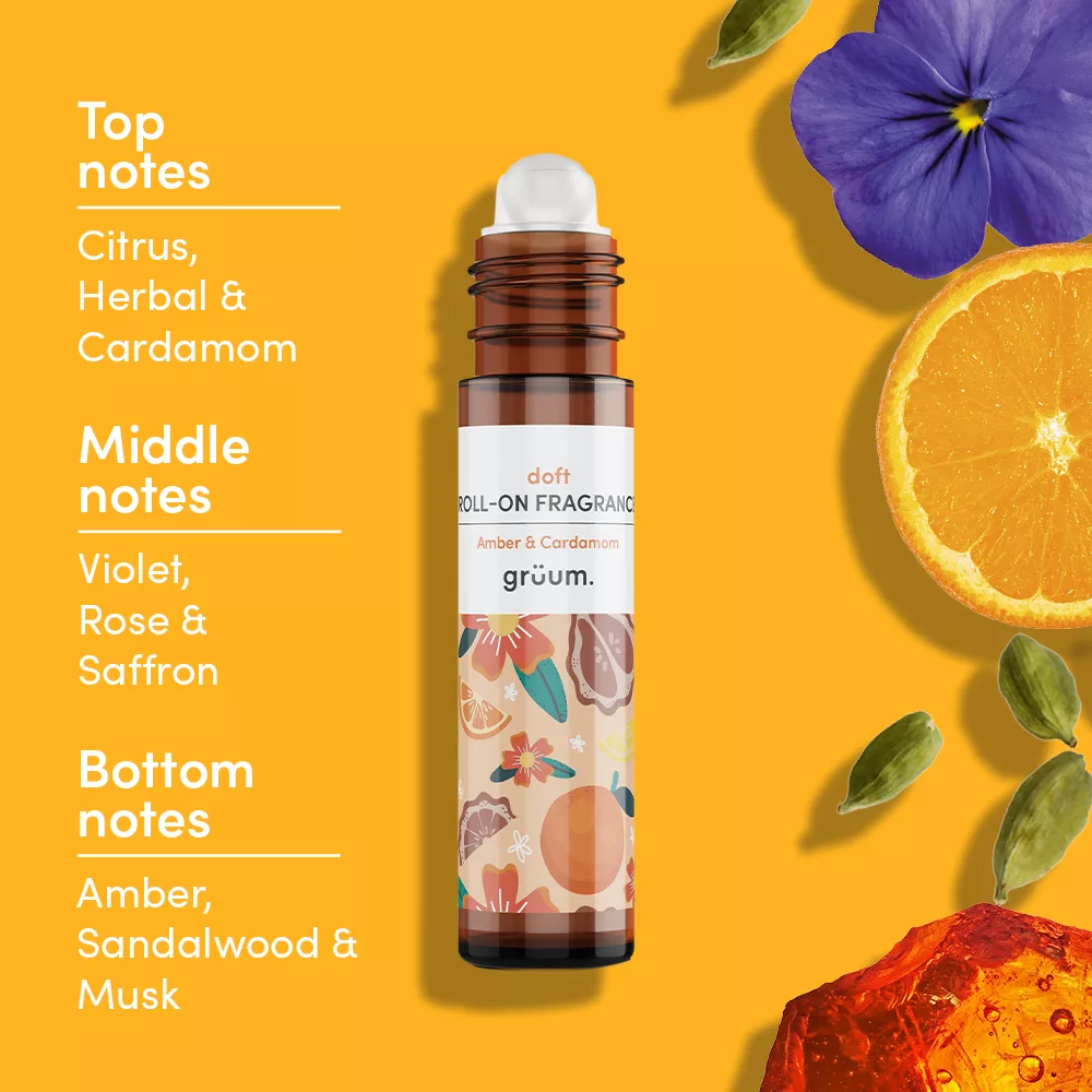 Roll-on fragrance with floral design and ingredients.