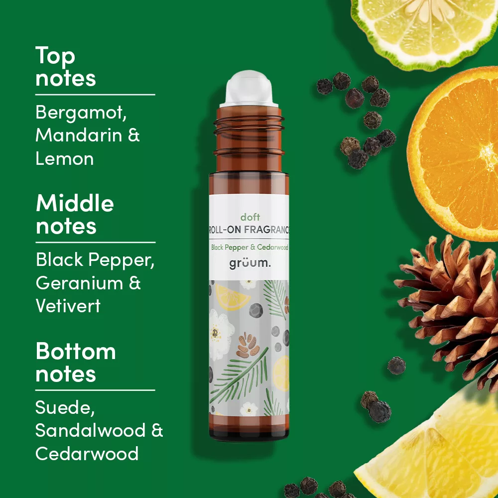 Roll-on fragrance with notes description.