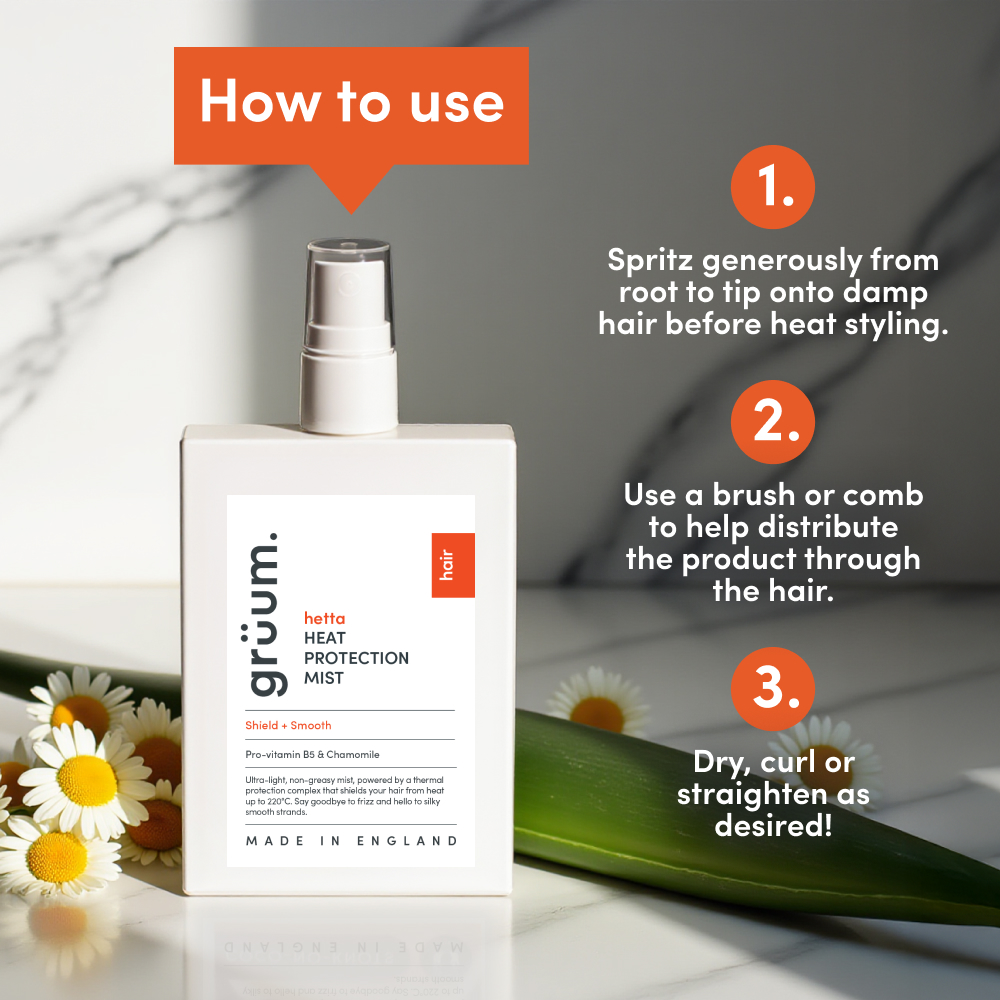 Heat protection mist instructions and bottle